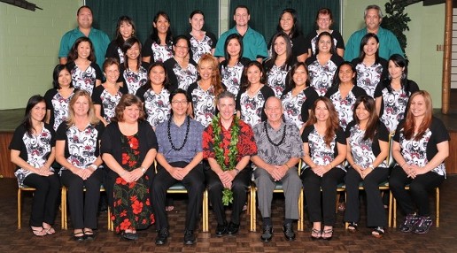 Our Company, Eye Care in Wahiawa, HI